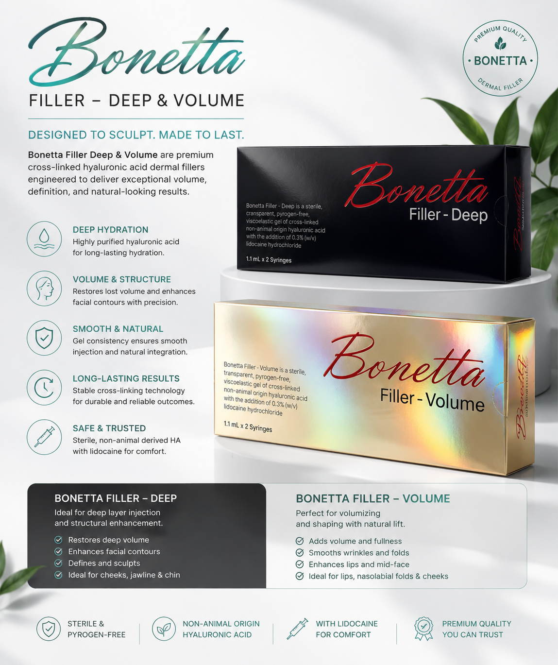 Bonetta Volume Filler (2 Syringe)