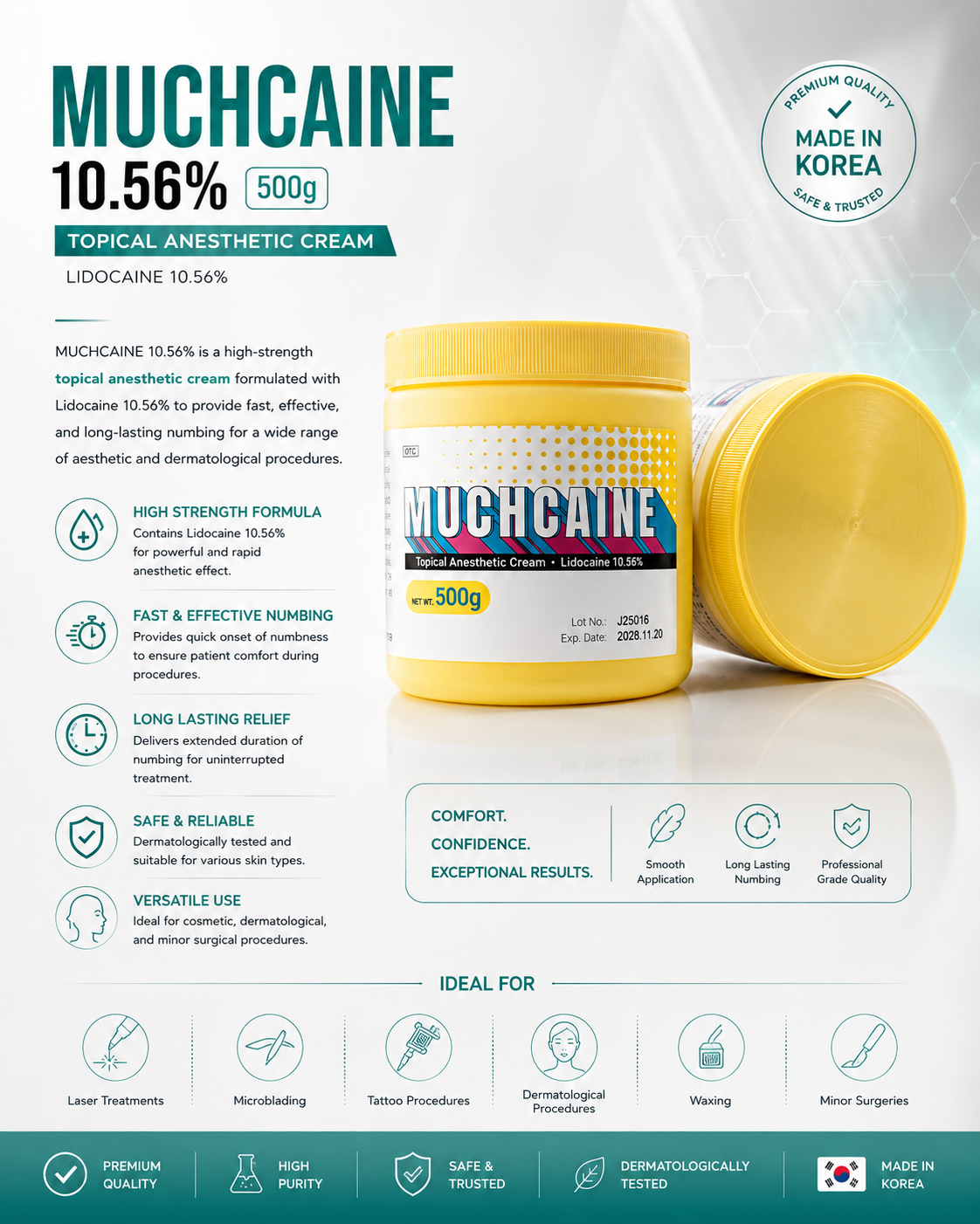 Muchcaine Numbing Cream 10.56% 500mg