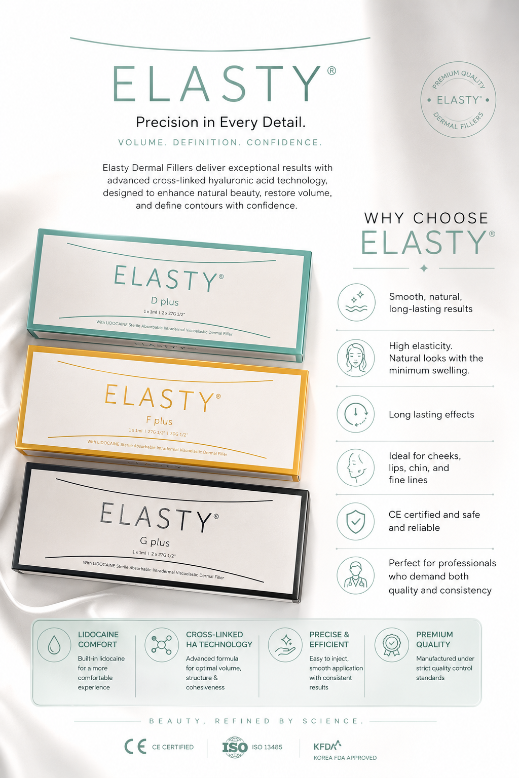 Elasty G Plus