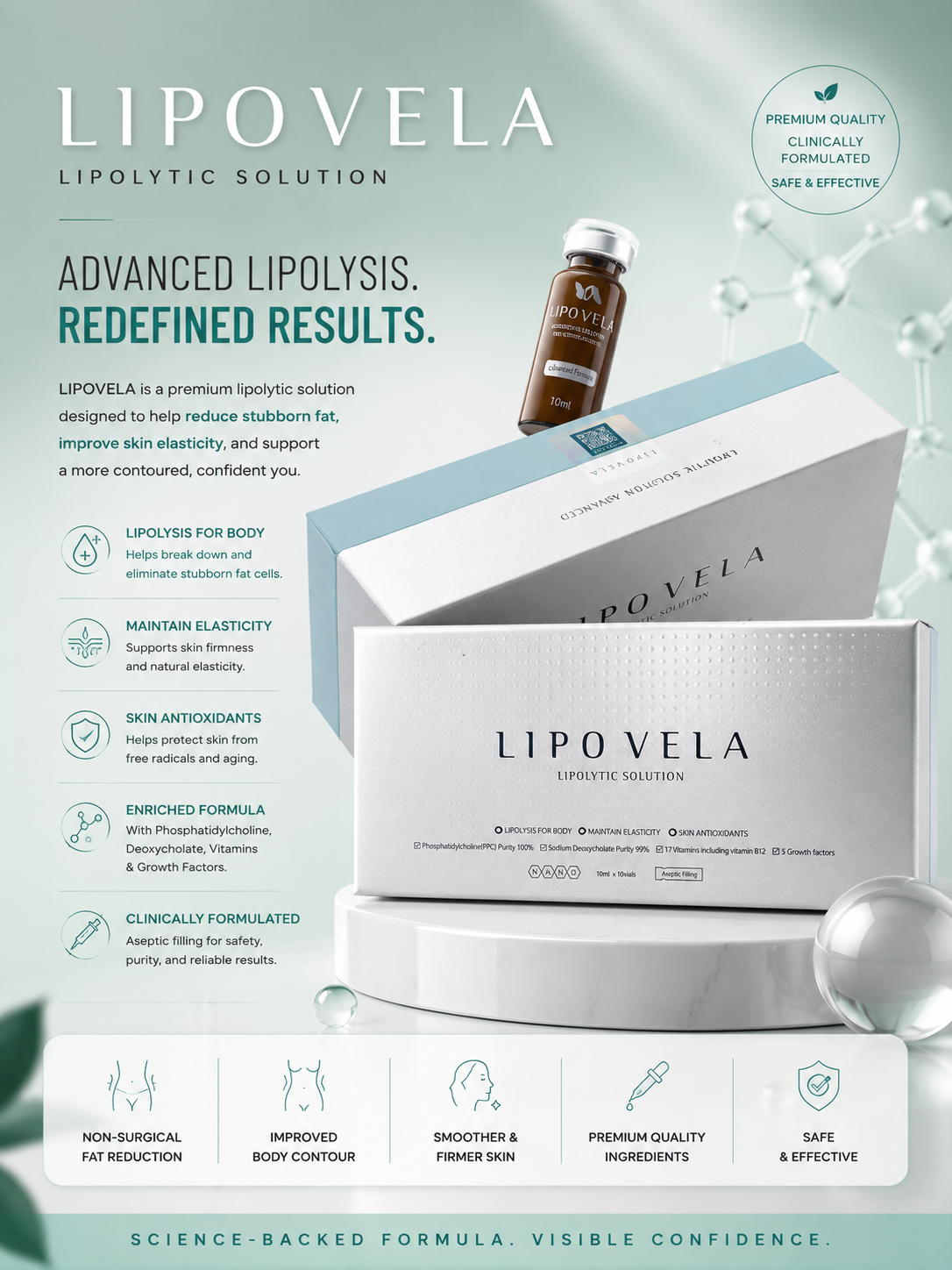 Lipovela Fat Dissolver | Lipo Shots.